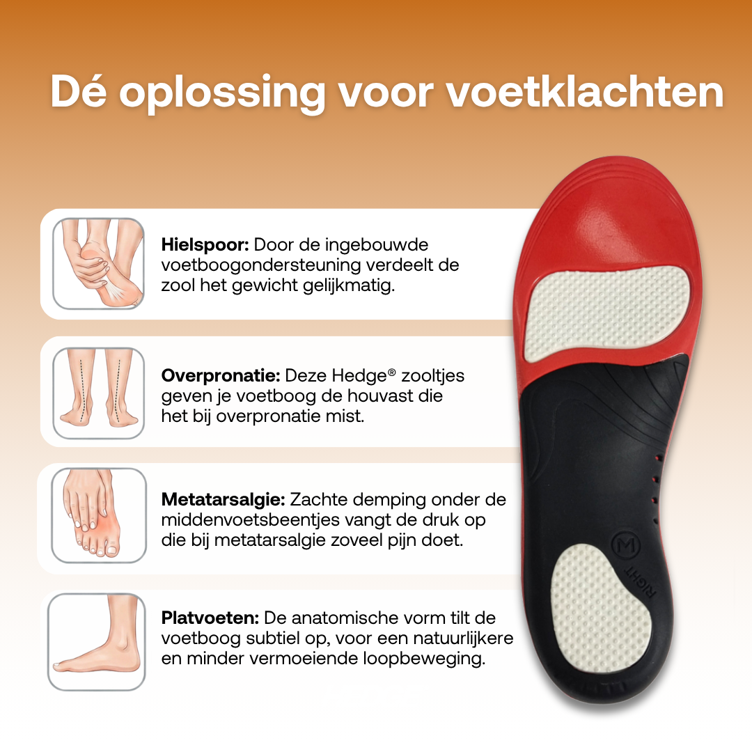 Orthopedische inlegzolen