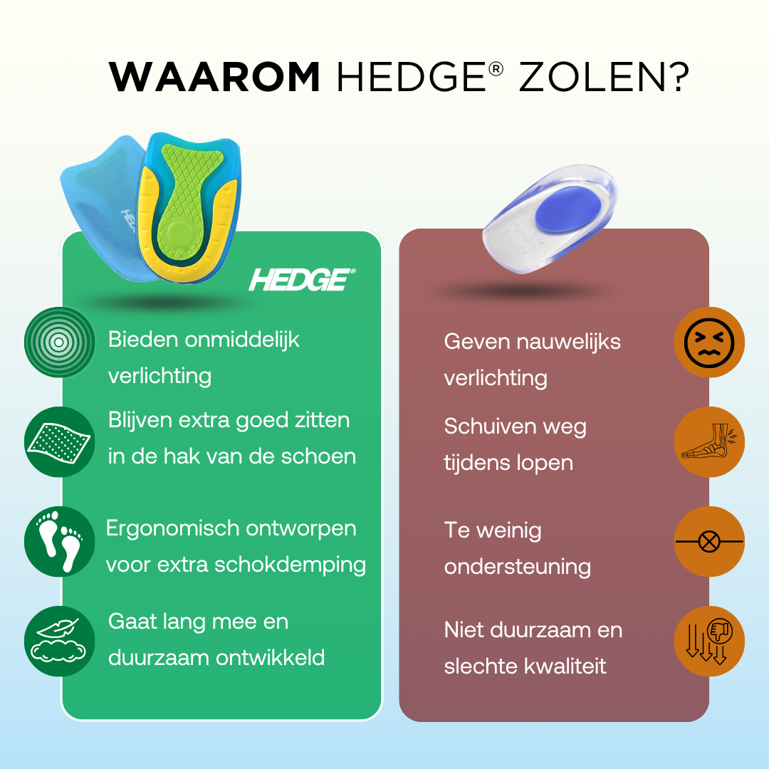 Hielspoor Pads