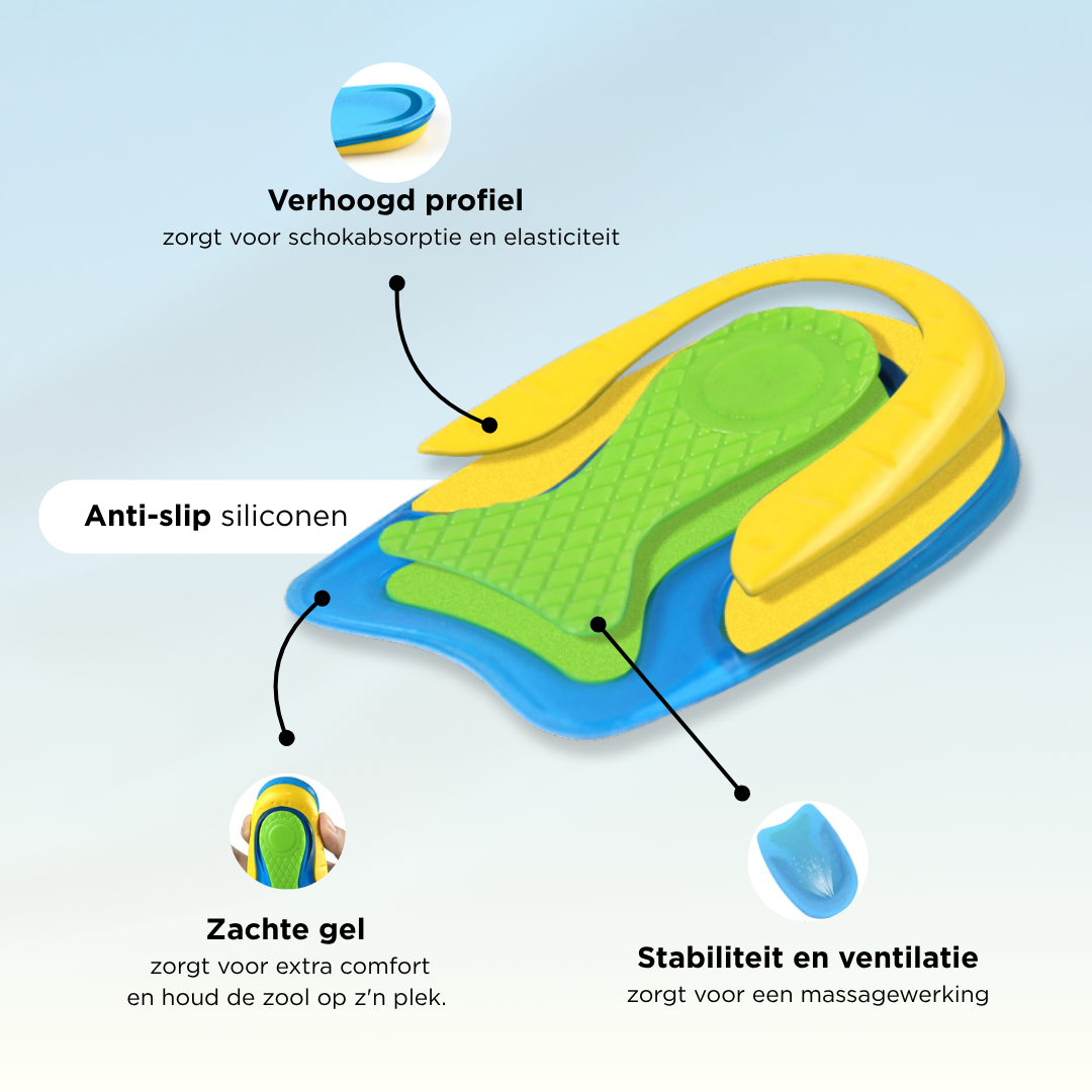 Hielspoor Pads