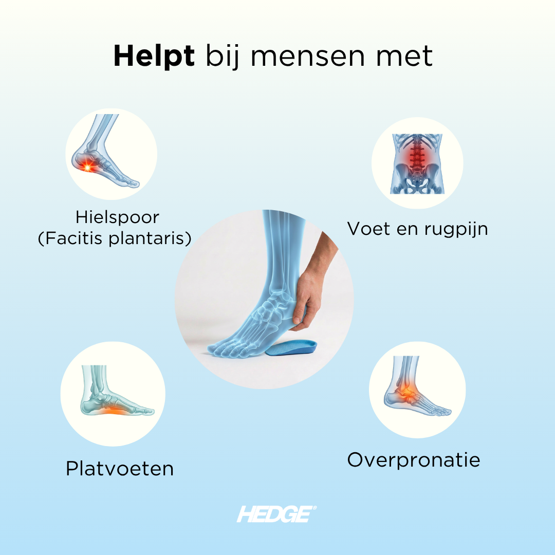 Hielspoor Pads